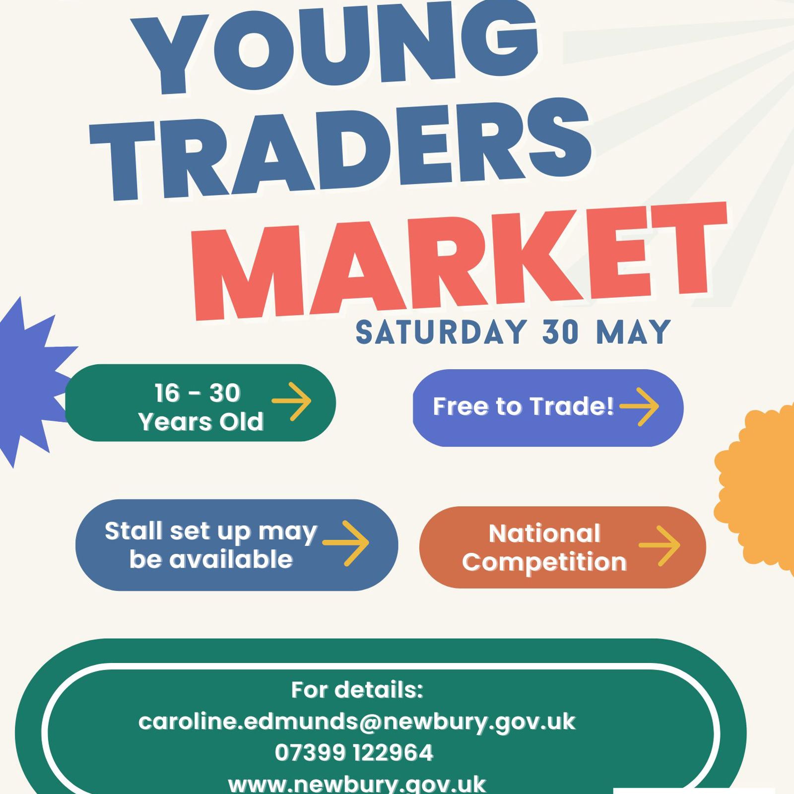 Young Traders Poster