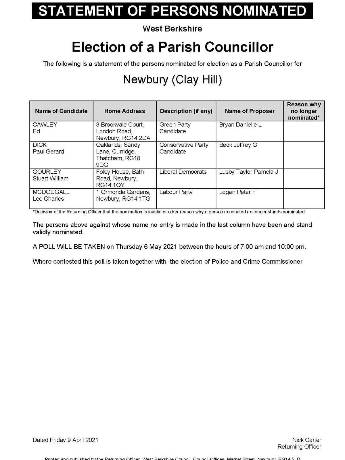SOPN Newbury Clay Hill (2)
