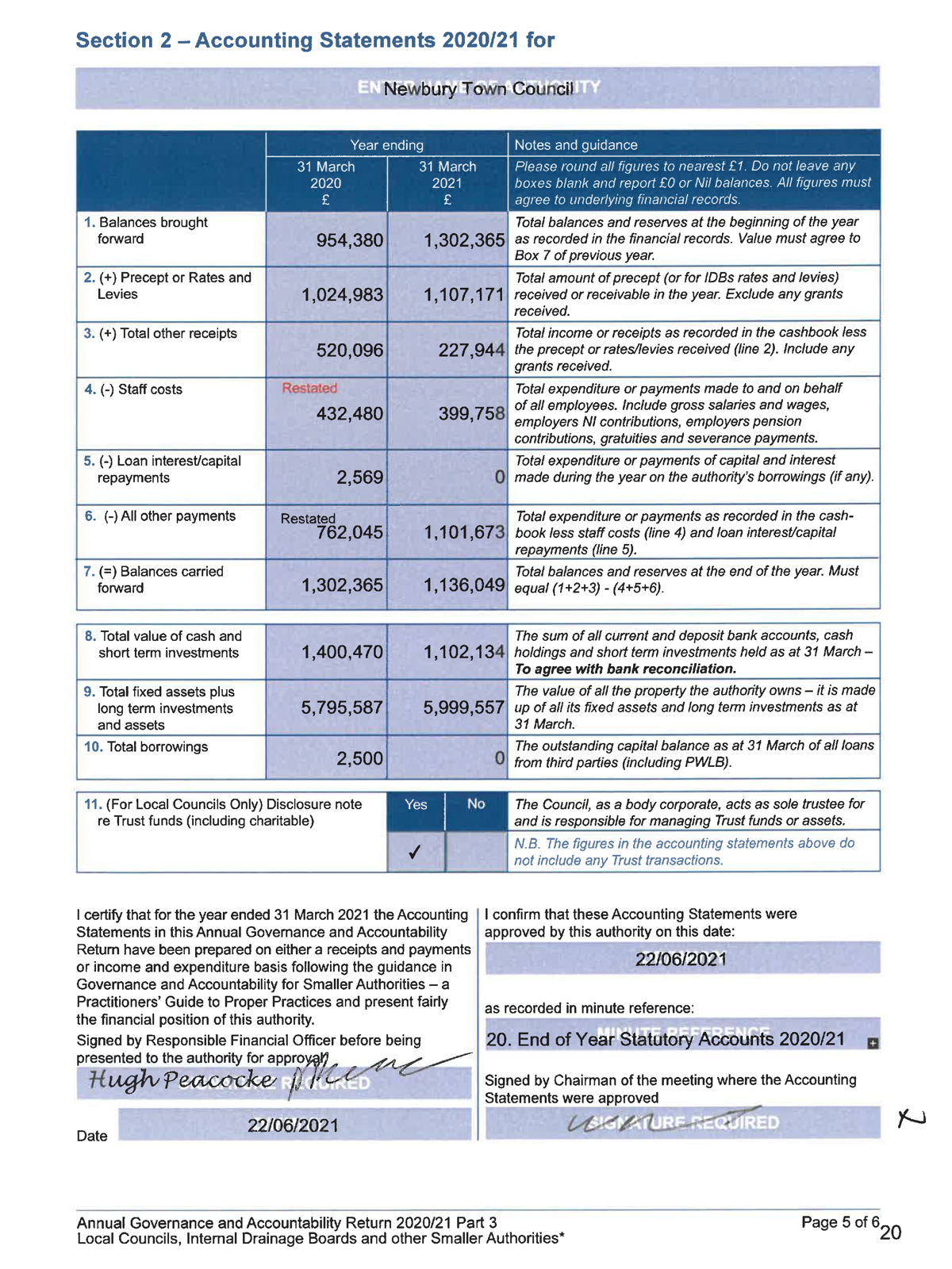 Notice Of Audit Complete With Final Cert And 12 And 3 AGAR Page 4